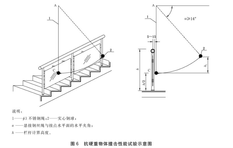HLZJ-1040护栏抗硬物撞击性能试验仪