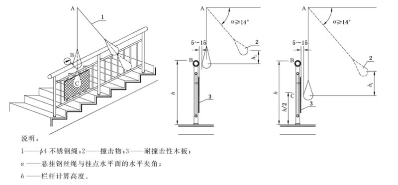 楼梯或栏杆抗软硬重物撞击试验仪