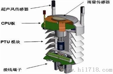 一体气象站生产