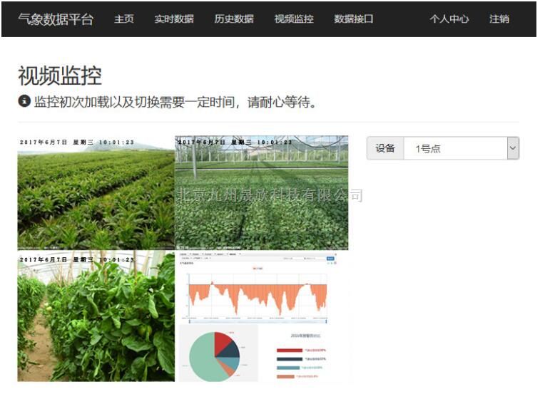 农业视频监控系统