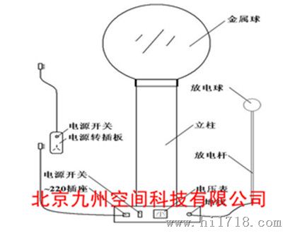 供应新型范氏起电机生产/范德格拉夫起电机厂家