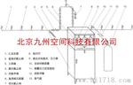 医用中心供氧自动切换汇流排生产