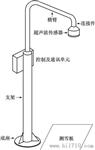 超声雪深测试仪/型号JZ-HY
