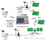供应太阳能土壤湿度控制灌溉系统/无线土壤湿度控制灌溉装置
