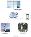 空气质量监测系统解决方案