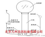 供应新型范氏起电机生产/范德格拉夫起电机厂家