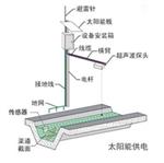 明渠流量在线监测系统 JZ-KL