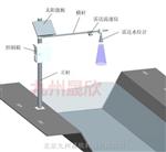 非接触式在线雷达测流系统