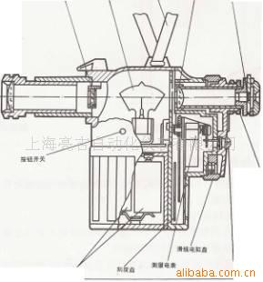 供应光学高温计