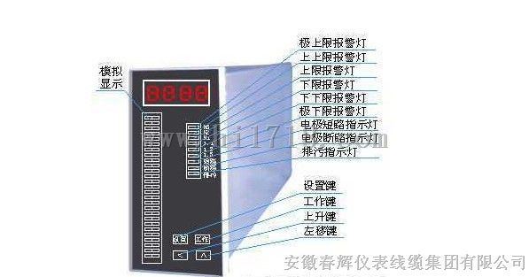 XMZ系列液位监控仪