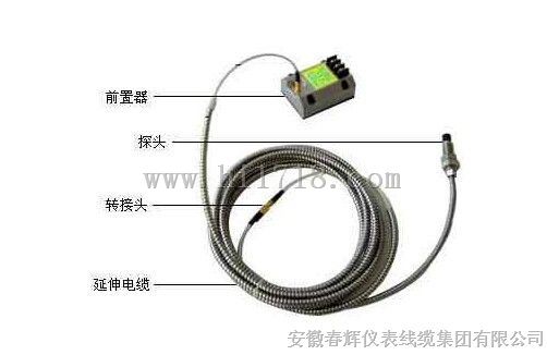 DWQZ/DWQZi 8300-A08-B50电涡流传感器（DWQZ)