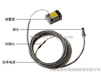 三线制一体化电涡流位移传感器/前置器/探头
