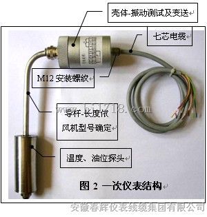 三参数组合探头SWZT-3A
