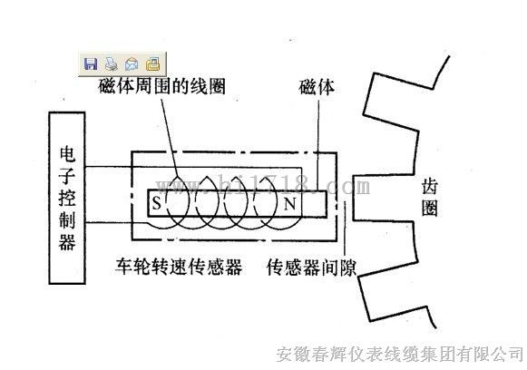 测速传感器SMCB-01-02、SZCB-02、szcb-03
