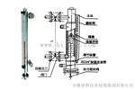 UCI系列双色磁翻板液位计 (生产厂家）