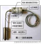 三参数组合探头SWZT-3A