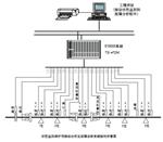 8111-02-A70-B05-C01-D02-E10，8125-01-A100-B10-C01位移