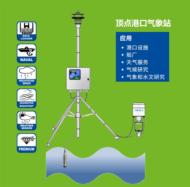 德国Lambrecht 兰博瑞港口气象站80000