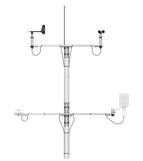 德国Lambrecht 兰博瑞一体式多参数气象站
