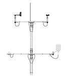 德国Lambrecht 兰博瑞一体式多参数气象站