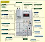 日本FUDOH高胶强度检测仪