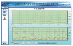 安科瑞Acrel-5000商务写字楼能耗管理系统 价格