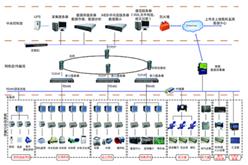 供应安科瑞Acrel-5000商务写字楼能耗管理系统