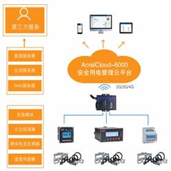 安全用电综合治理管理云平台-安科瑞 华梅超