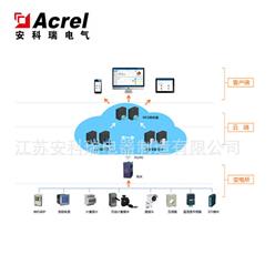 Acrelcloud-1000变电所运维云平台