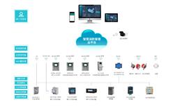 AcrelCloud-6800变电站智慧消防管理云平台