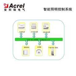 人因照明解决方案厂家