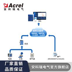 大型公建能耗监测系统