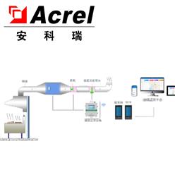 AcrelCloud-3500餐饮油烟监测云平台