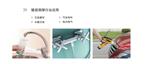 手持式镀层厚度分析仪EXPLORER5000T,天瑞仪器