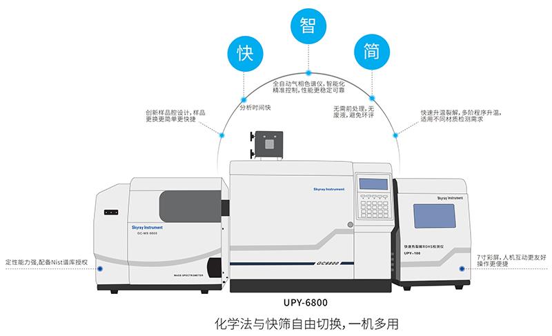 热裂解邻苯15P质谱分析仪器