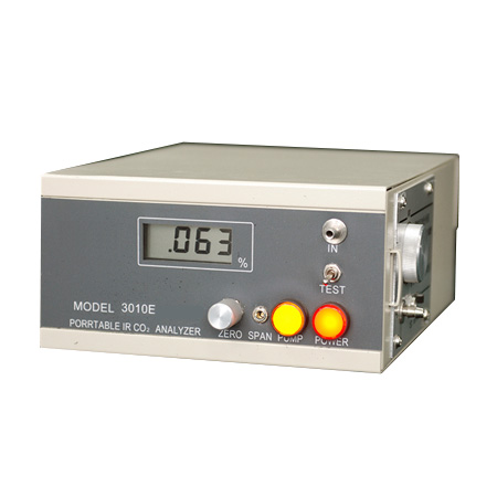 3010E便携式红外线CO2分析仪