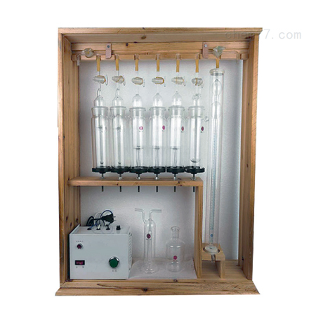 1904奥氏气体器/奥氏分析仪