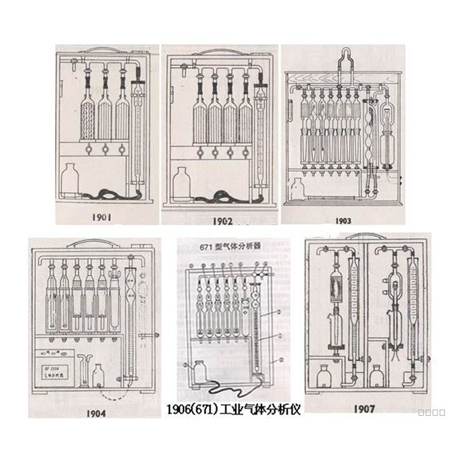 1907奥氏气体器/奥氏分析仪/氢氧气体分析器