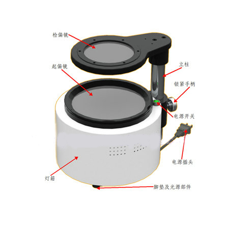 BSGY-150比色法偏光应力仪