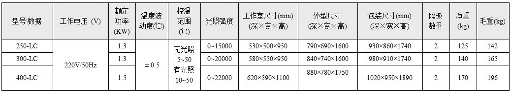 香港宝典现场直播