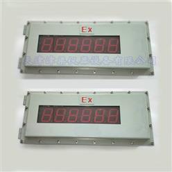 EX528防屏幕/放大显示器