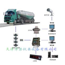 150T汽车衡器/数字式汽车衡/汽车地磅
