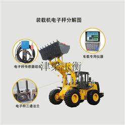 装载机秤/铲车秤