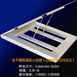 SCSI-1单层电子平台秤