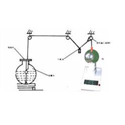 EST202油面电位测量系统