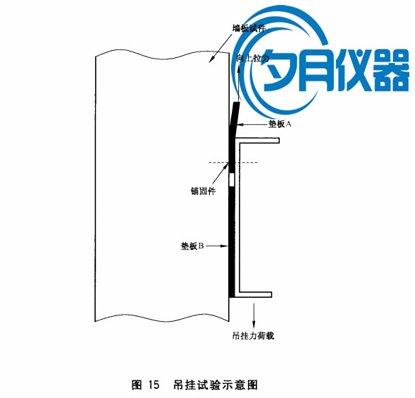 GB/T30100-2013砂袋法建筑墙板吊挂力试验仪