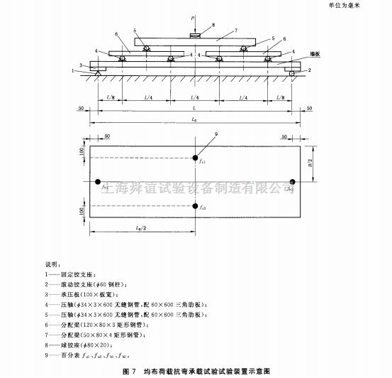 GB/T30100-2013均布荷载抗弯承载试验装置生产厂家