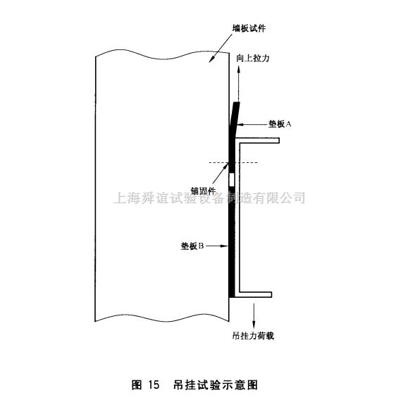 GB/T30100-2013砂袋法建筑墙板吊挂力试验仪生产厂家