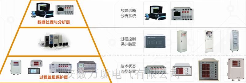 汽轮机智能转速表MSC-28厂家专供