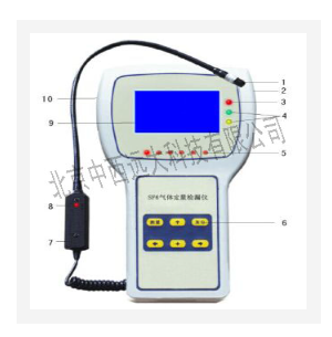 便携式SF6气体检测仪 中西器材 型号:HG22-DFS600  库号：M407648
